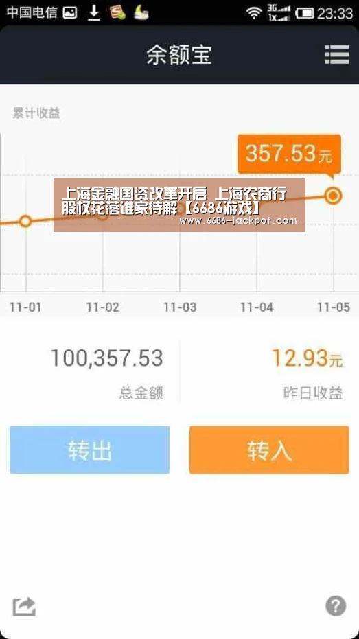 上海金融国资改革开启 上海农商行股权花落谁家待解【6686游戏】(图2) 6686品牌